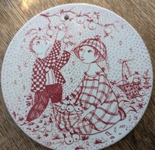 Bjørn Wiinblad Wall Plates