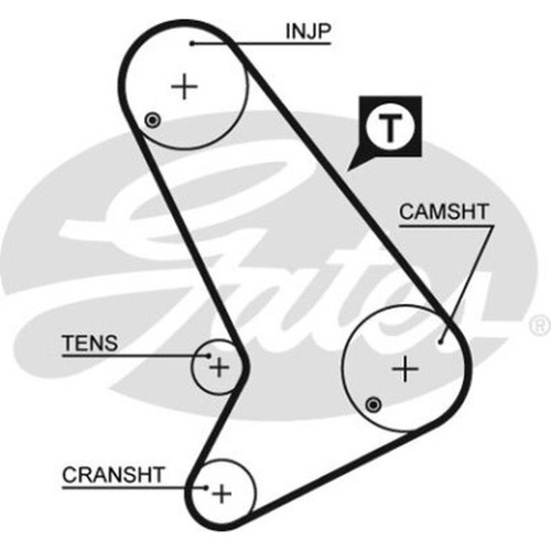 5064 gates timing - 5064,