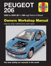 Peugeot 206 Petrol & Diesel