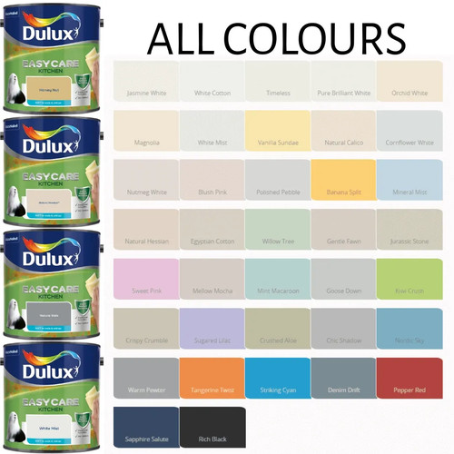 Dulux easycare kitchen - dulux,