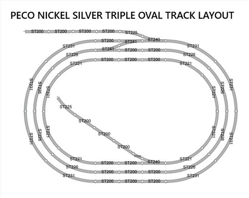 Gauge peco nickel silver - nickel,