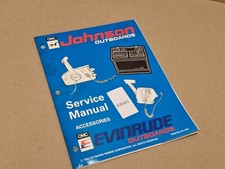 Johnson Outboards Evinrude