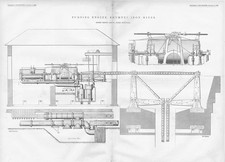 RHYMNEY Iron Works Pumping