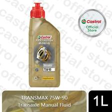 Castrol TRANSMAX Manual