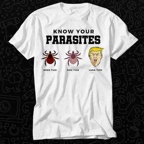 Know your parasites - know,