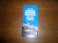 1987 Jeep Cherokee Wagoneer
