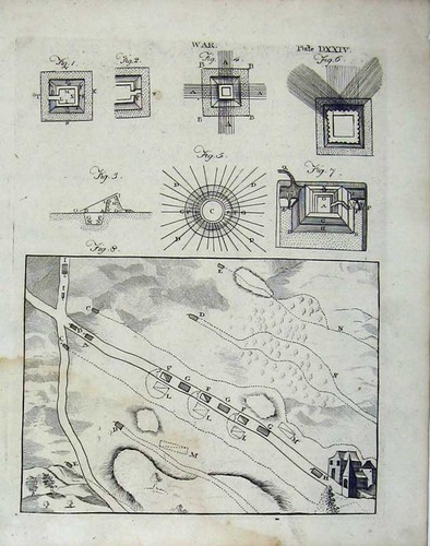 Old antique print - old,
