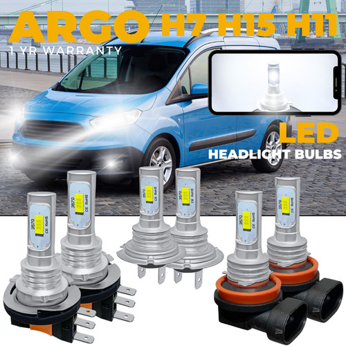 Fits ford transit - fits,