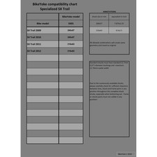 Bike Yoke SX01 Shock Yoke