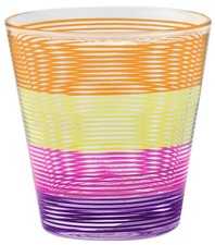 Bright Coloured Melamine