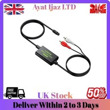  192Khz DAC Converter Digital
