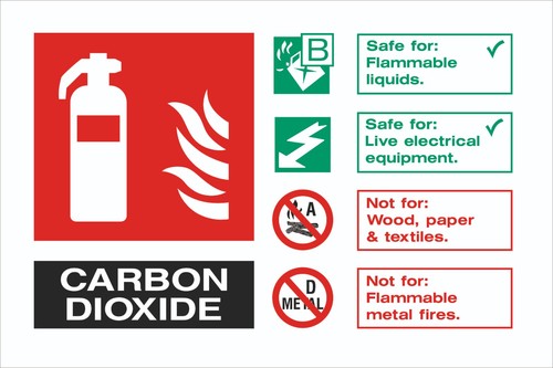 Fire extinguisher - fire,