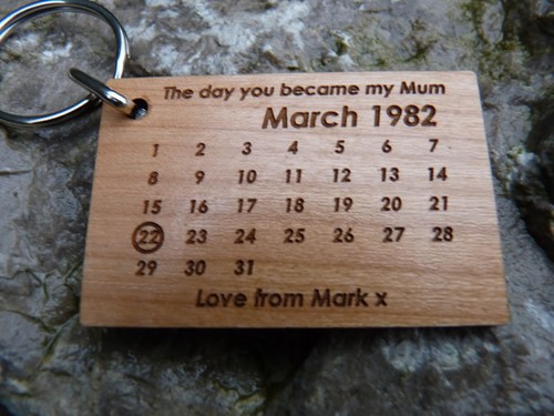 Personalised mum keyring - mum,