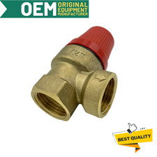 Boiler Safety Pressure Relief
