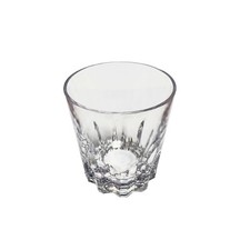 Plastic acrylic clear - plastic,