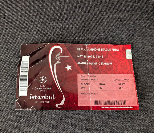 Uefa champions league - league, final