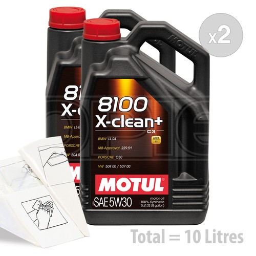 Car engine oil service - car,