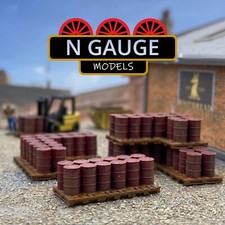 PAINTING- N Scale Gauge 1:148