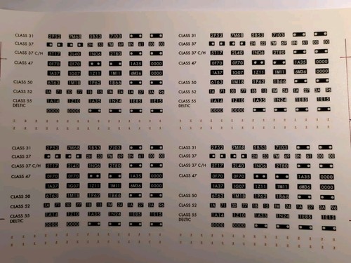 Gauge cjm locos - n,