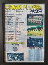 Leeds United League Champions