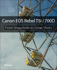 : Canon EOS Rebel T5i/700D