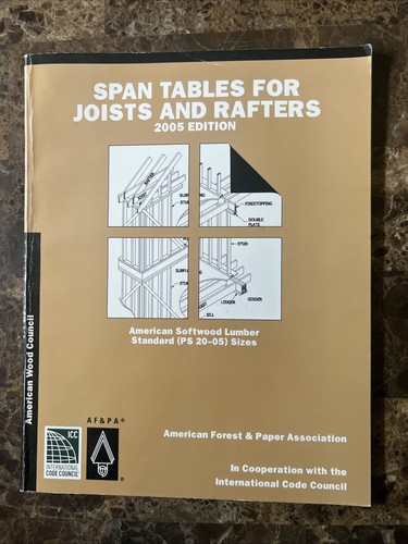Span tables for joists - span,