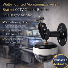 Wall-mounted Monitoring
