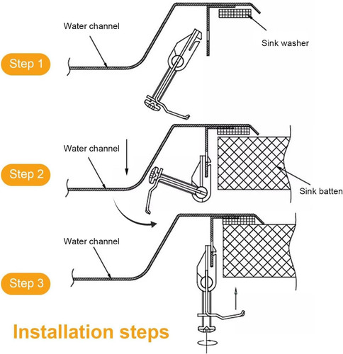 Undermount sink brackets - sink, 10