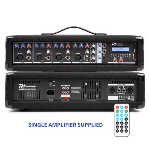 Power dynamics pdm - power,