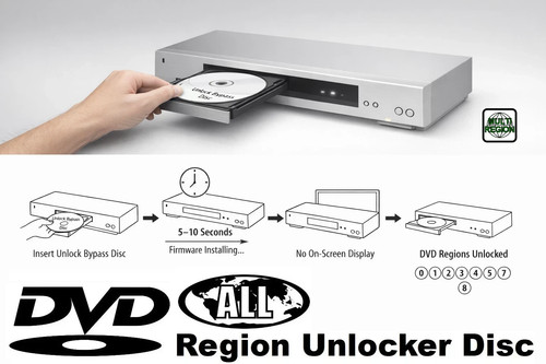 Oppo all region free unlock - region,