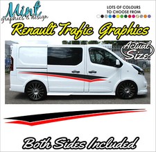 RENAULT TRAFIC Camper Side
