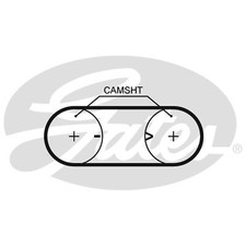 For Rover MG MGF 1.8i VVC