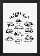 Types of Camping Tents Framed