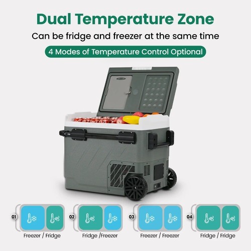 New alpicool ezgw car fridge - car,