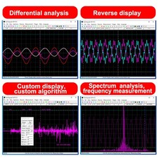 ­Virtual Oscilloscope 0Hz To