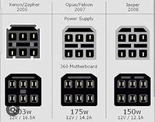Xbox 360 power supply cables - power,