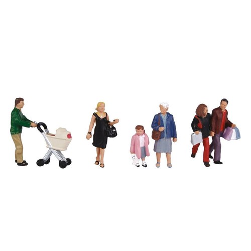 Gauge figures shopping - oo,