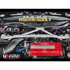 HONDA CIVIC EG/EK/EM/EJ