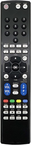 Series remote control fits - series,