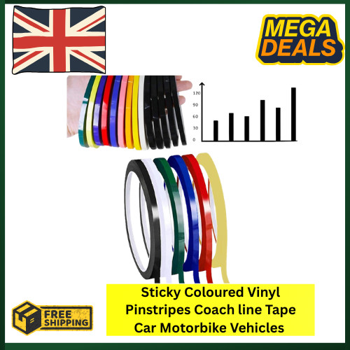 Sticky coloured vinyl - sticky,
