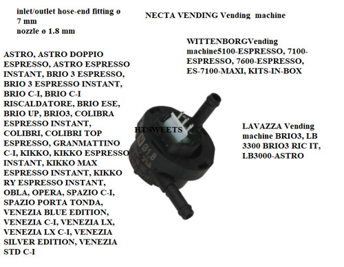 Volumetric flow meter - volumetric,