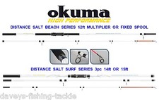 OKUMA DISTANCE SALT SURF