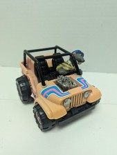 Roland Rat ‘Rat Buggy’ Toy – 1980s Retro Classic – Vintage TV Character