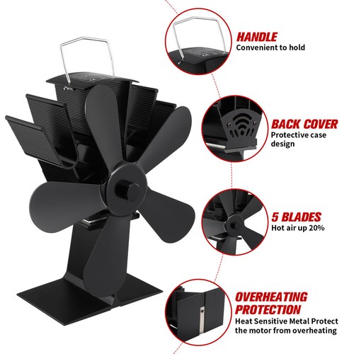 Thermal fan fans - fan,
