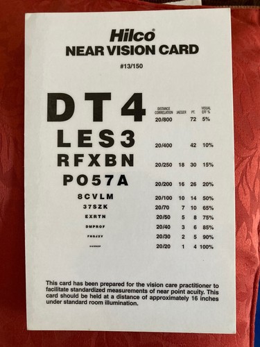 Near vision chart card test - card,