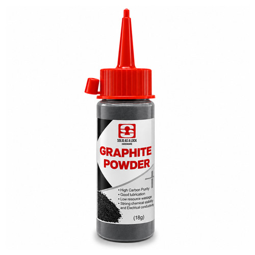 Graphite powder lubricant for - graphite,