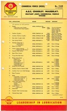 AEC MILITANT MkI & MAUDSLAY