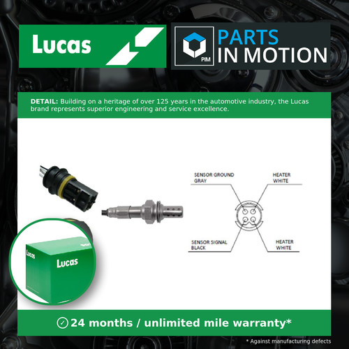 Lambda sensor fits - fits, mercedes