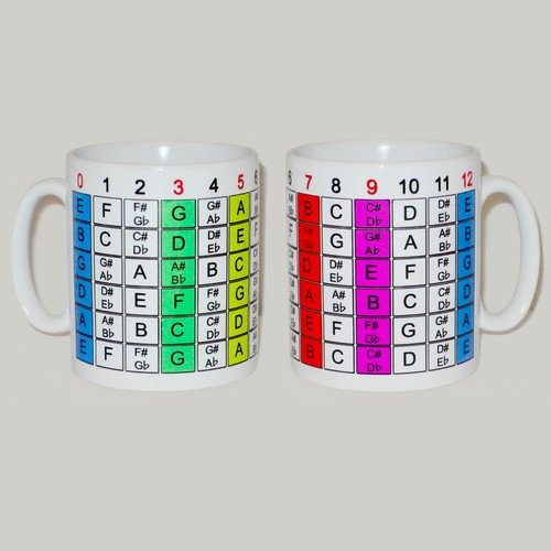 Guitar neck notes chart mug - guitar,