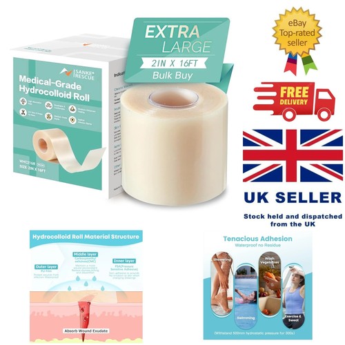 Wound care hydrocolloid - wound,